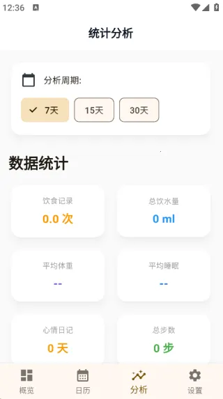 Qualife()v1.0.1 Ѱͼ