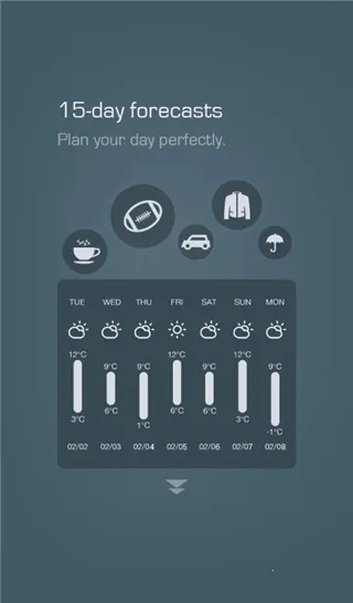 MoWeatherⰲ׿ֻv1.50.02 ֻͼ