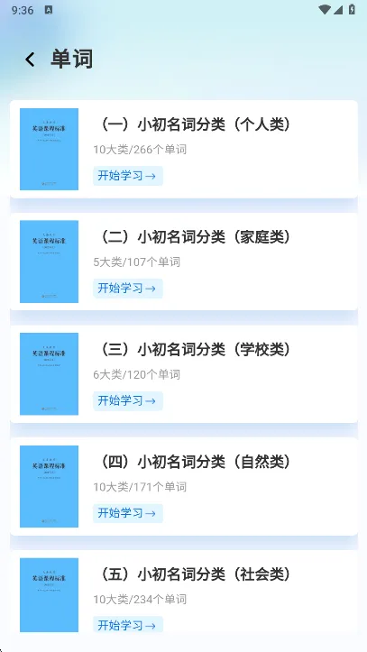 记忆字典(学科记忆) 记忆字典(学科记忆)