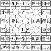 四国途游军棋(军棋对战游) 四国途游军棋(军棋对战游)