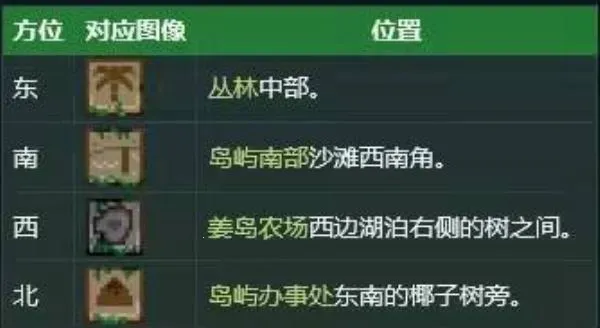 星露谷物语乙女2025下载安装 星露谷物语乙女2025下载安装