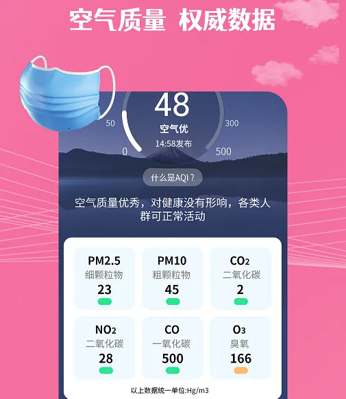 ��������(������ѯ����)