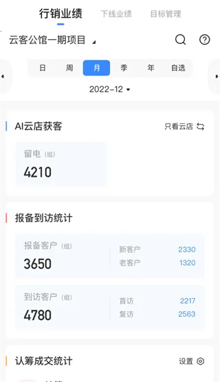 云行销2025最新版本 云行销2025最新版本