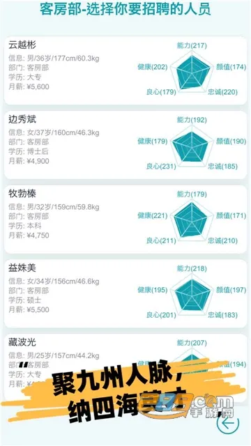 模拟经营大酒店2025官方最新版本 模拟经营大酒店2025官方最新版本