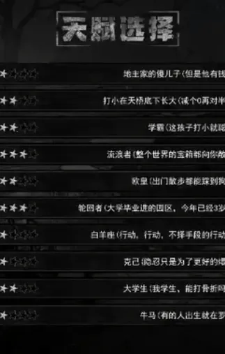 逃离园区绝望求生之旅最新手机版 逃离园区绝望求生之旅最新手机版