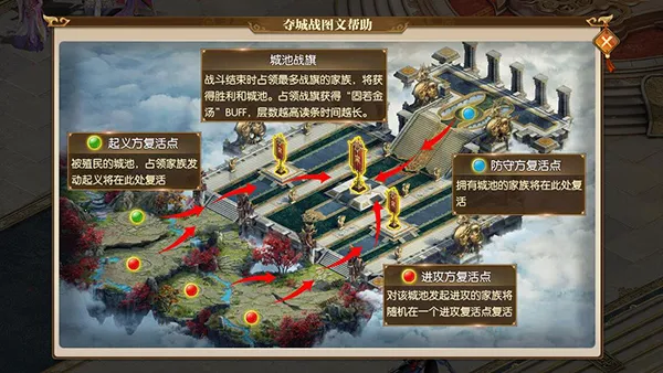 ��;2(��ս����)