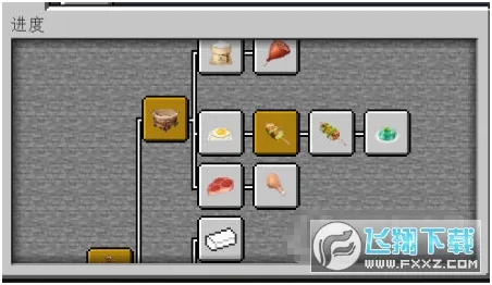 我的世界原神模组(原神融合沙盒游) 我的世界原神模组(原神融合沙盒游)