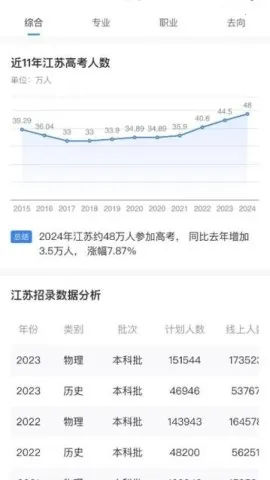 ��׼־Ը2025�ٷ�����v1.0.005 ��׿���ͼ