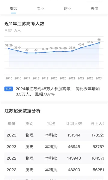 ��׼־Ը2025�ٷ�����v1.0.005 ��׿���ͼ