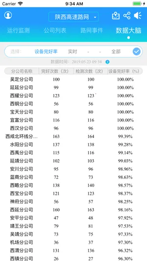 �����߹�ͨ2025���ذ�װv2.2.19 �ֻ����ͼ