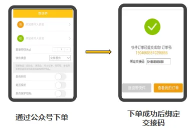 ���Ա���������ֻ���