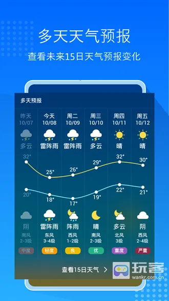 ����Ԥ��ͨ��׿���ֻ���