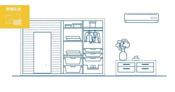 �����Ǽ�(���ܼҾӿ���)