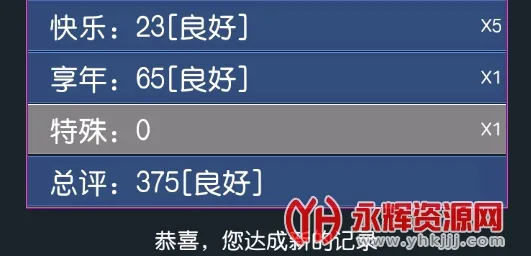 ��Խģ����(�Ŵ�����ģ����)