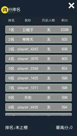 ��Խģ����(�Ŵ�����ģ����)