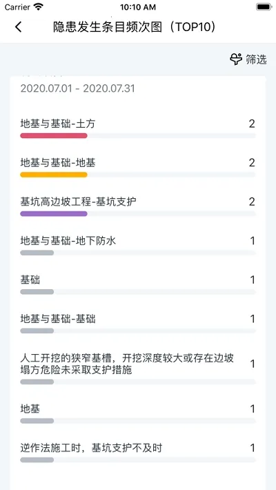 С��������ֻ���v2.7.1 �ֻ����ͼ