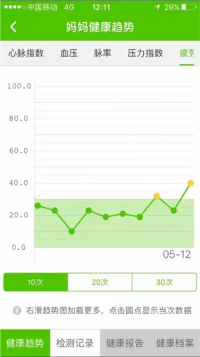 小云健康(健康管理工具) 小云健康(健康管理工具)