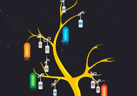 �ȸ�ռ�(�ȸ���񹤾�)