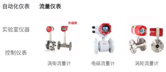 仪表堂堂2025官方正版 仪表堂堂2025官方正版
