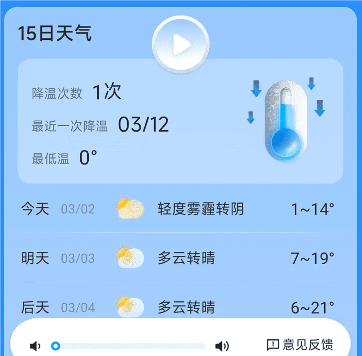 新途天气预报(天气预告软件) 新途天气预报(天气预告软件)