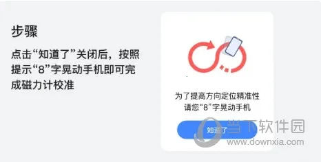 �ߵ�arʵ������(���е����¹���)