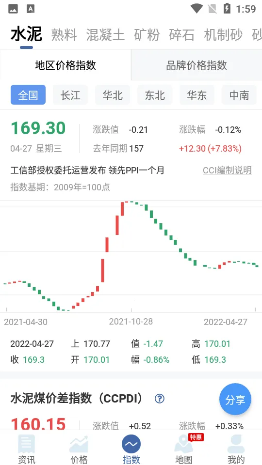 �й�ˮ����(ˮ����Ѷƽ̨)v3.13.12 �ֻ����ͼ