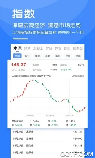 �й�ˮ����(ˮ����Ѷƽ̨)v3.13.12 �ֻ����ͼ