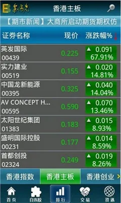 ��������(������������)v8.5.1 ��׿���ͼ