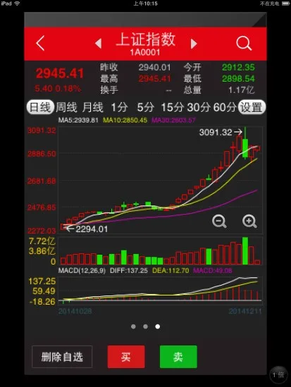 ��������(������������)v8.5.1 ��׿���ͼ