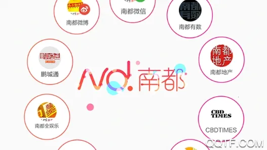 南方都市报(新闻阅读平台) 南方都市报(新闻阅读平台)