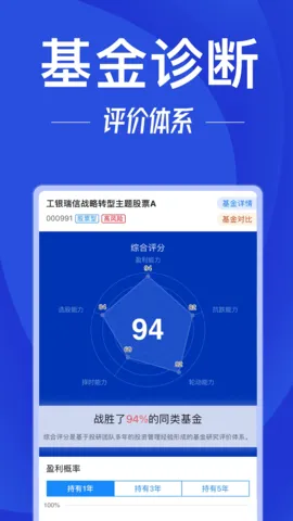 ��������(����Ͷ��ƽ̨)v1.8.1 �ٷ������ͼ