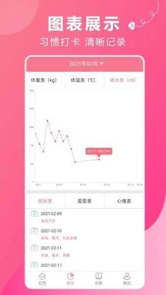 ��������(���ڼ�¼����)v1.5 ��׿���ͼ