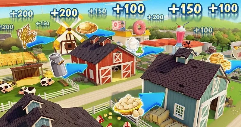 ģ��������ũ��