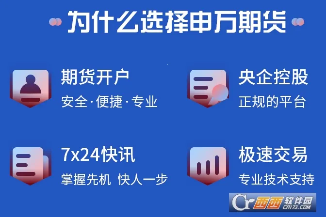 申万期货最新手机版 申万期货最新手机版