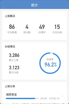 政务微信 政务微信