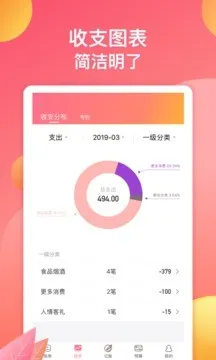 �ȳ����v3.3.5 �ٷ������ͼ