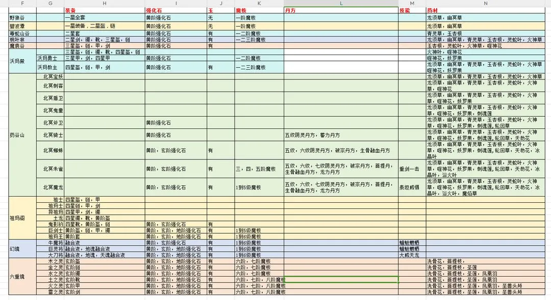 �˻�2026���ذ�װ