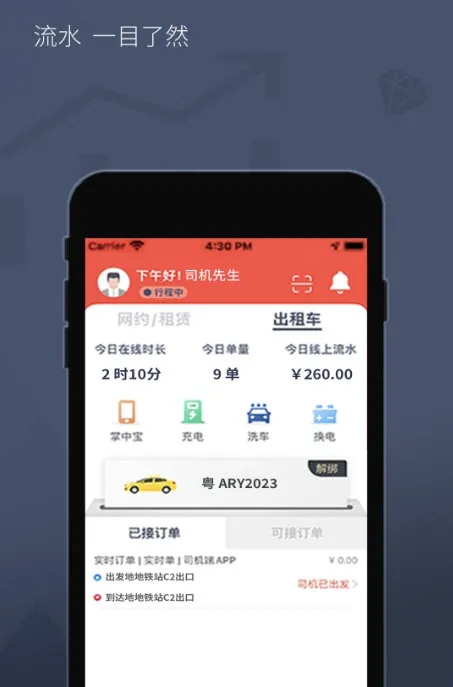 如约出行司机 如约出行司机