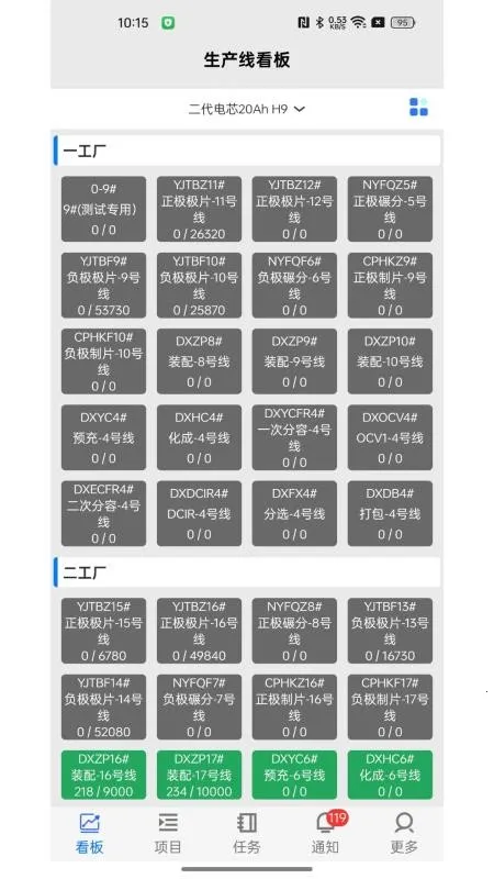 ������ҵ��Ӫϵͳ