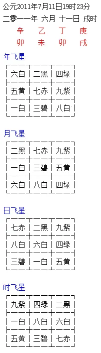 玄空风水2026最新版本 玄空风水2026最新版本