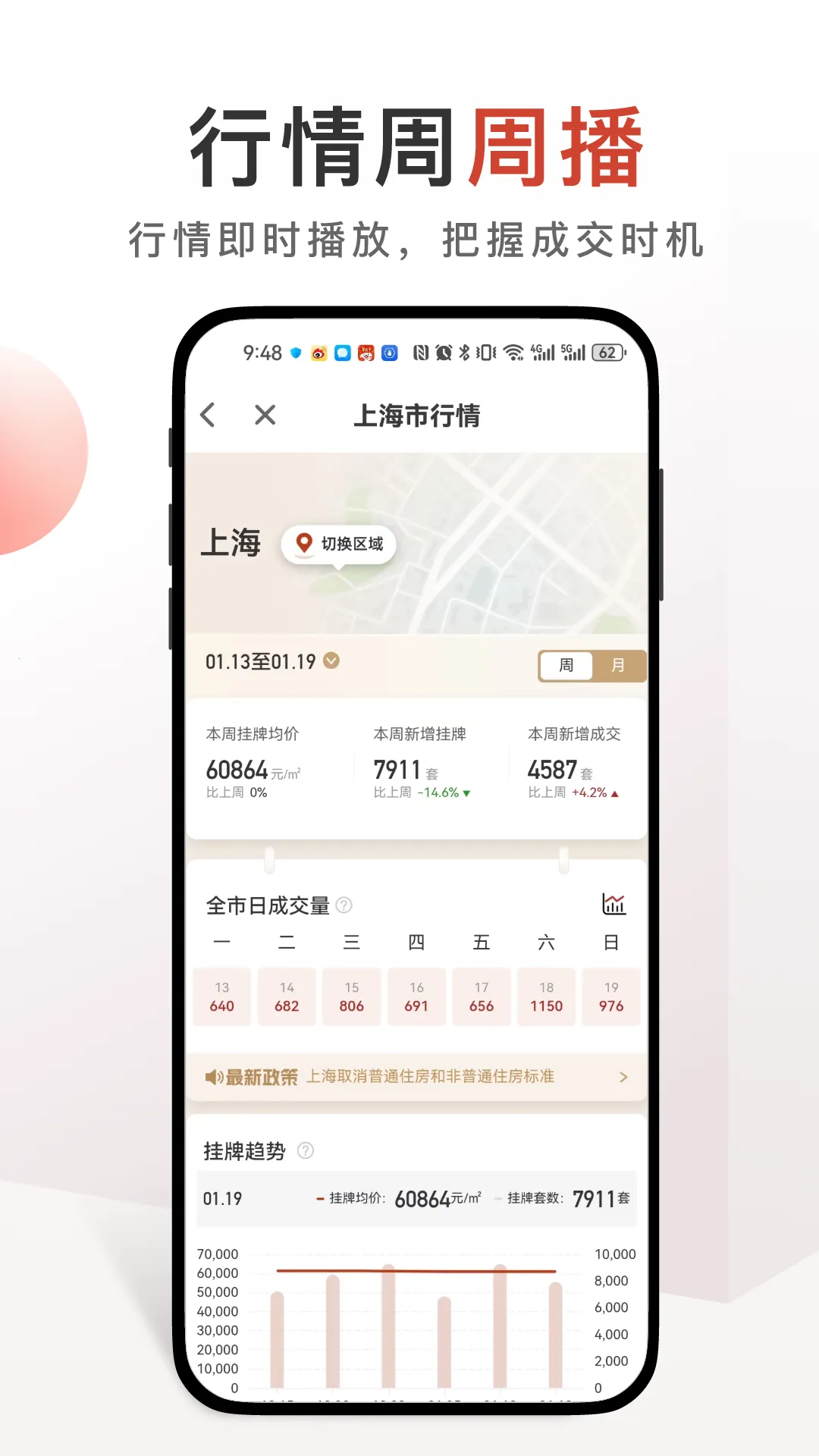 ̫ƽ����v4.12.2 ��׿���ͼ