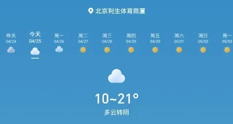 贴心天气 贴心天气
