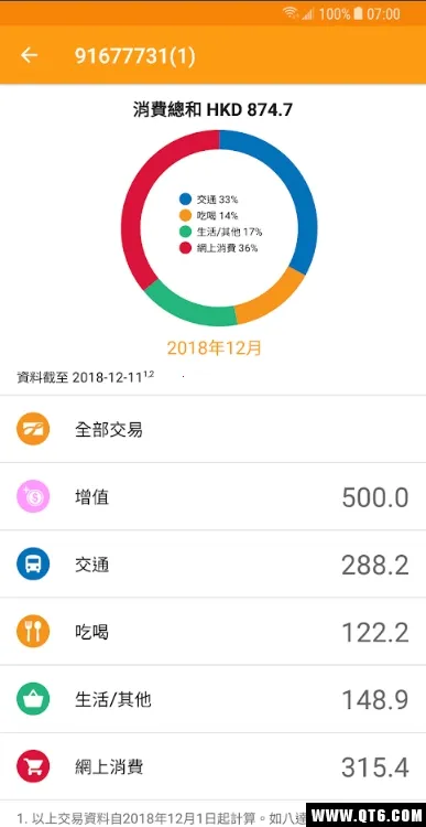 �˴�ͨ��׿���ֻ���v12.6.0 ��׿���ͼ