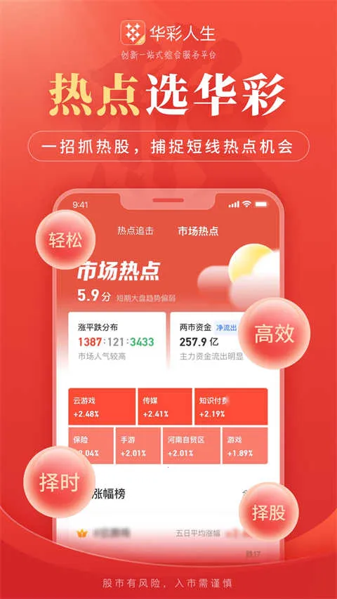 ��������֤ȯ�����ֻ���v7.8.12 ��׿���ͼ