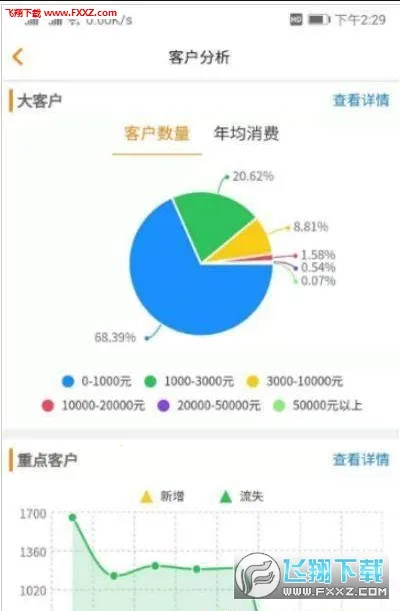 �����ƹܼ������ֻ���