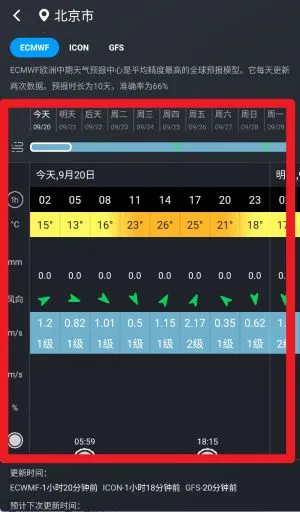 ��֪������ͼ2026���ذ�װ