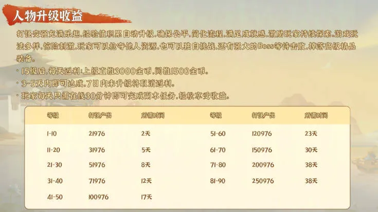 �޾�ս��2026�ٷ�����v1.0.552 ��׿���ͼ