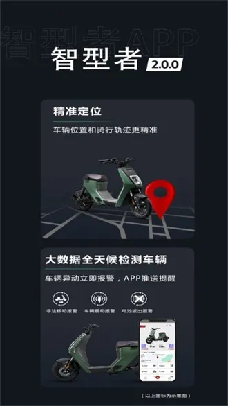 五羊本田智联2026下载安装 五羊本田智联2026下载安装