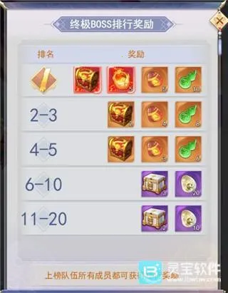 �����ɽ��������������boss����3