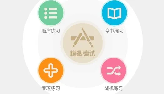 驾考通驾照考试宝典 驾考通驾照考试宝典